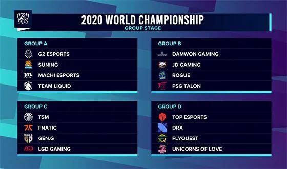 LPL昨日赛果+今日赛程：恭喜OMG、FPX拿下开门红